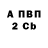 БУТИРАТ вода Zachitnickrossii2